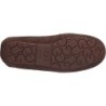 UGG Ansley Slipper B0D38CSL8Q – Douceur et Élégance au Quotidien