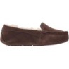 UGG Ansley Slipper B0D38CSL8Q – Douceur et Élégance au Quotidien