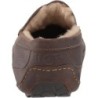 UGG Ascot B0FJFWN2RS Expérience de Luxe